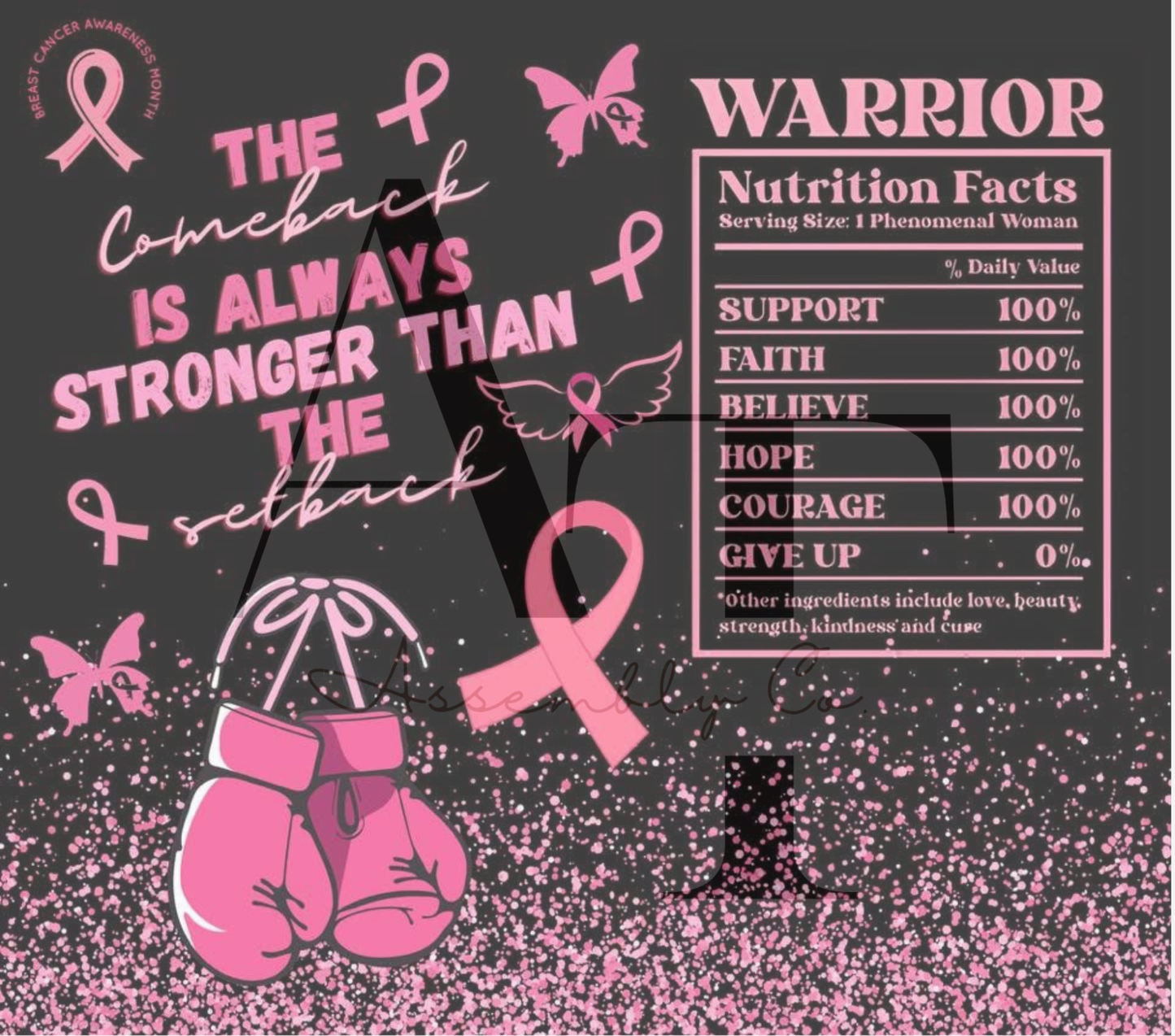 Breast Cancer Nutrition Facts 20oz Tumbler – Funny Pink Ribbon Awareness Cup for Warriors & Survivors